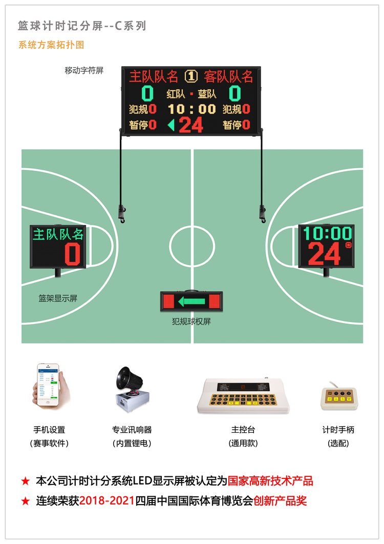 體育賽事系統